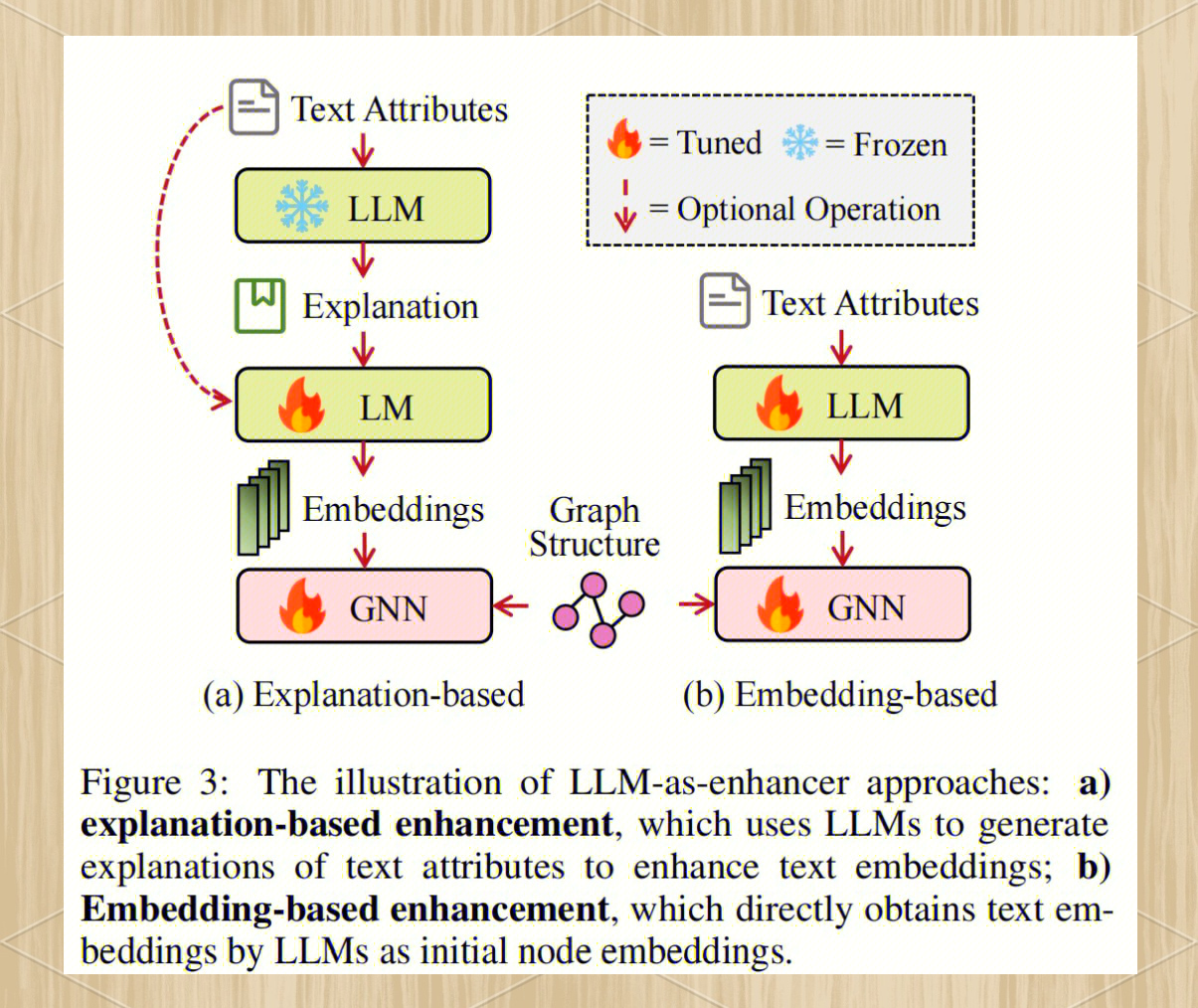 新开普：基于阿里通义千问打造星普大模型