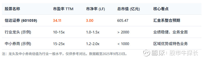 财通资管王鑫园：BD价值兑现将是创新药估值修复的长期动力