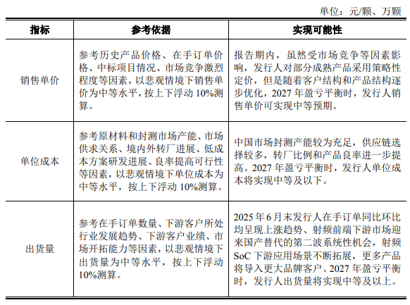 4董事弃权上交所问询,昂立教育溢价5倍收亏损公司?