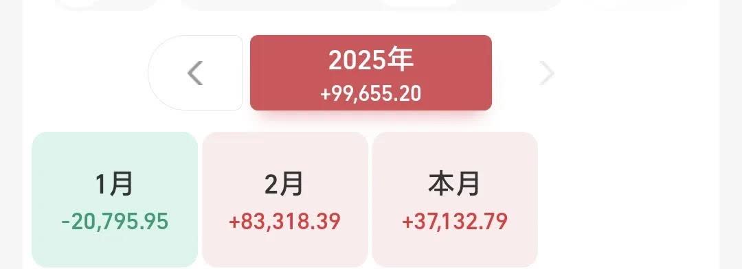 68.90亿元资金今日流出电子股