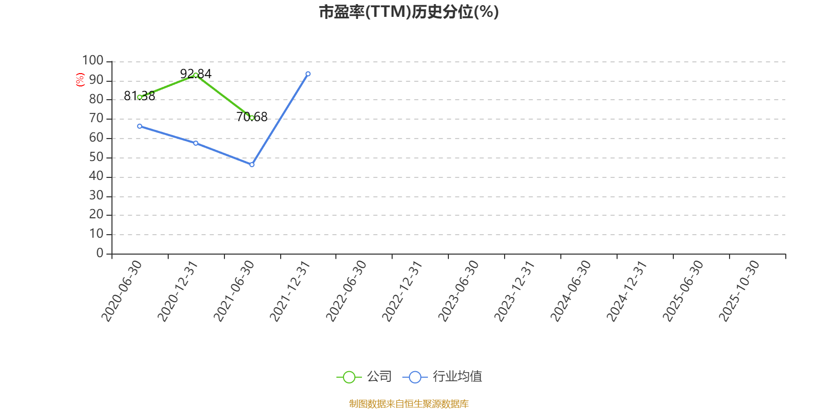 地方国资“保壳式卖壳”样本：*ST宝鹰“组合拳式”交易力求多方共赢