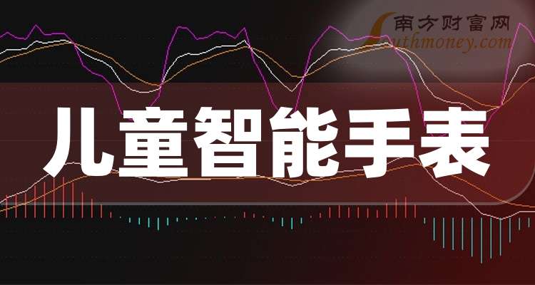 翱捷科技-U现5笔大宗交易 均为折价成交