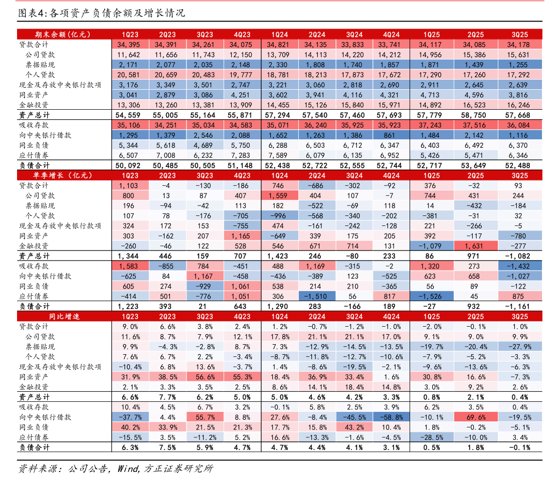武汉凡谷：11月14日高管孟凡博减持股份合计33.6万股