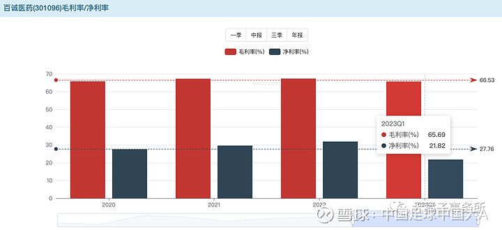 钧崴电子：推动公司内在价值和市场价值协同增长