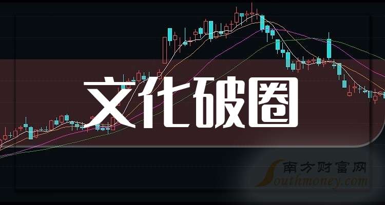 金三江续聘任志霞为董秘：2024年薪酬42万 公司上市4年市值减少5.87亿