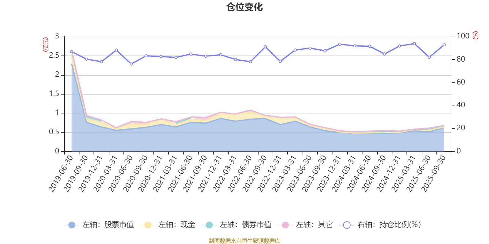 2025-2030年采矿设备行业的确定性增长与投资韧性_人保车险   品牌优势——快速了解燃油汽车车险,人保车险