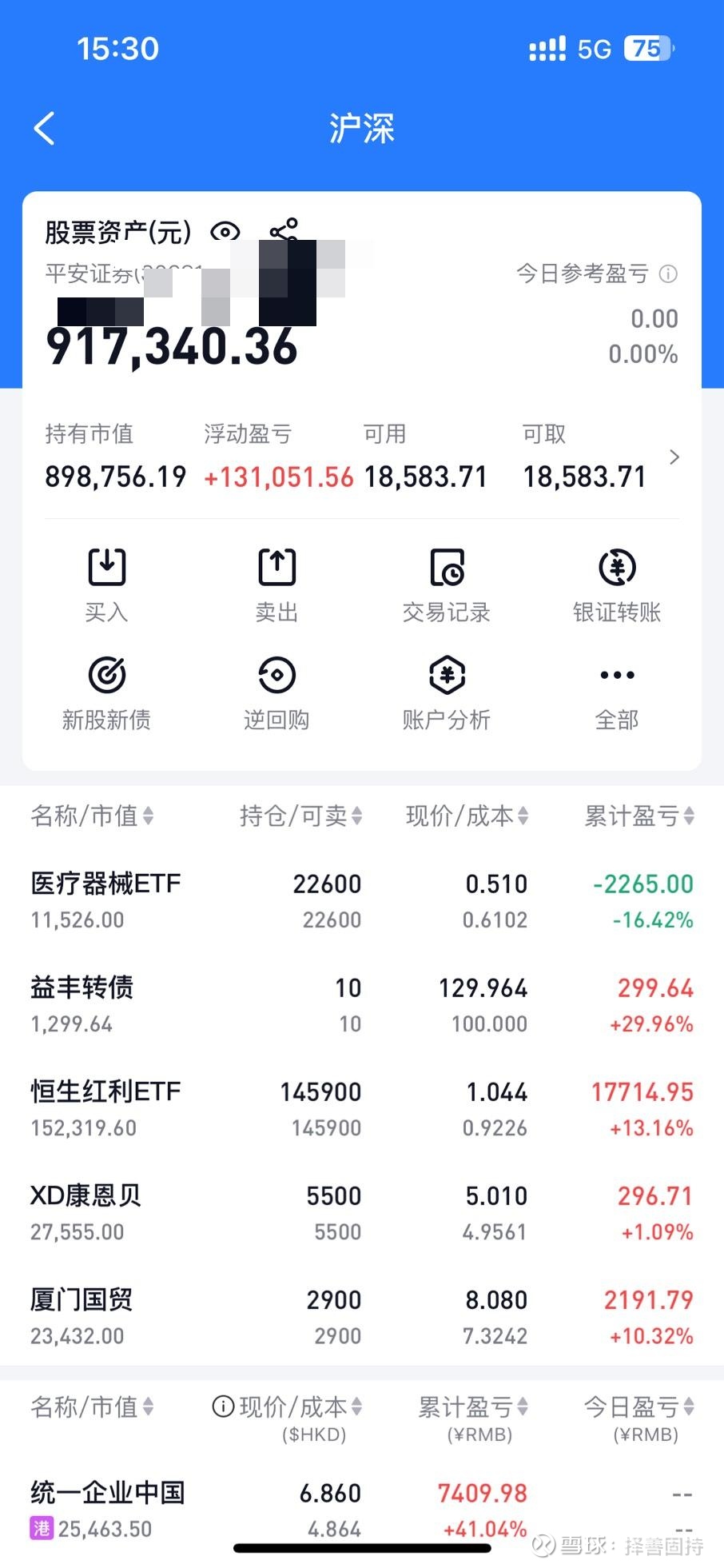 南向资金今日净买入74.66亿港元，阿里巴巴-W净买入32.97亿港元