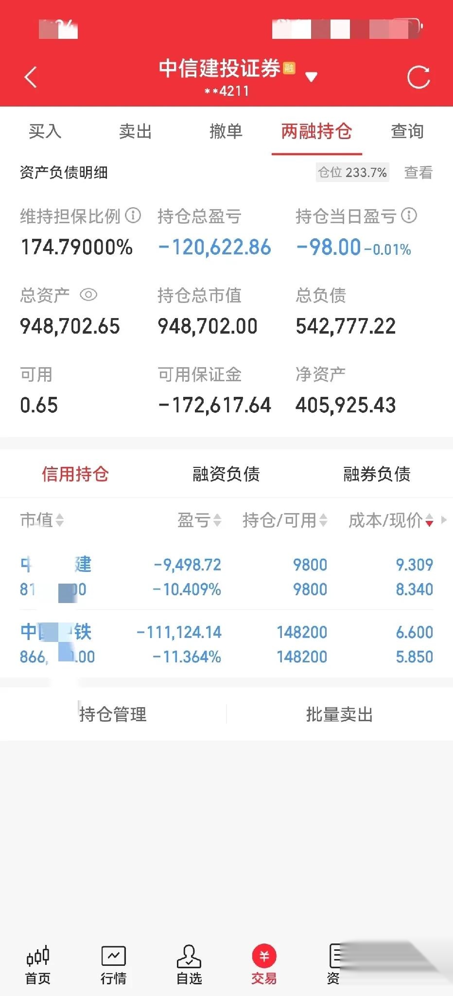 南向资金今日净买入74.66亿港元，阿里巴巴-W净买入32.97亿港元