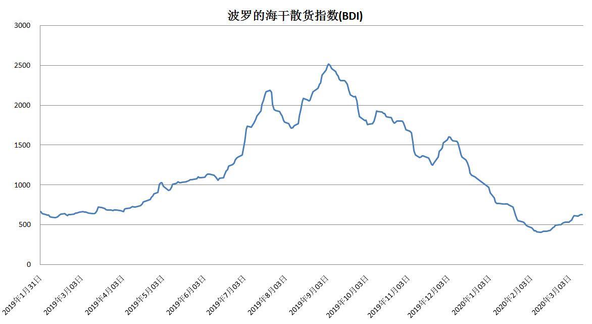 商务部就美方修改申请专利无效相关规则答记者问……盘前重要消息还有这些