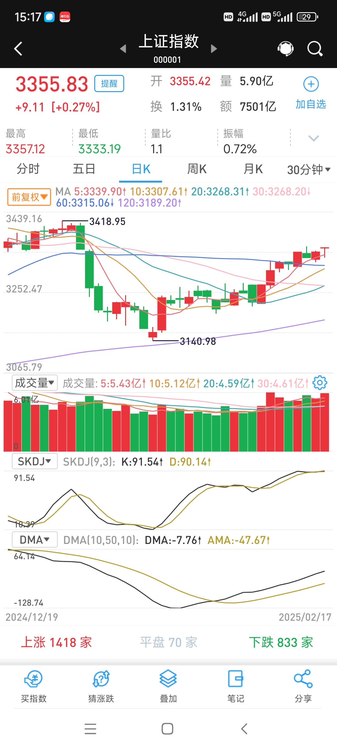 中泰证券：看好有色板块全面牛市行情