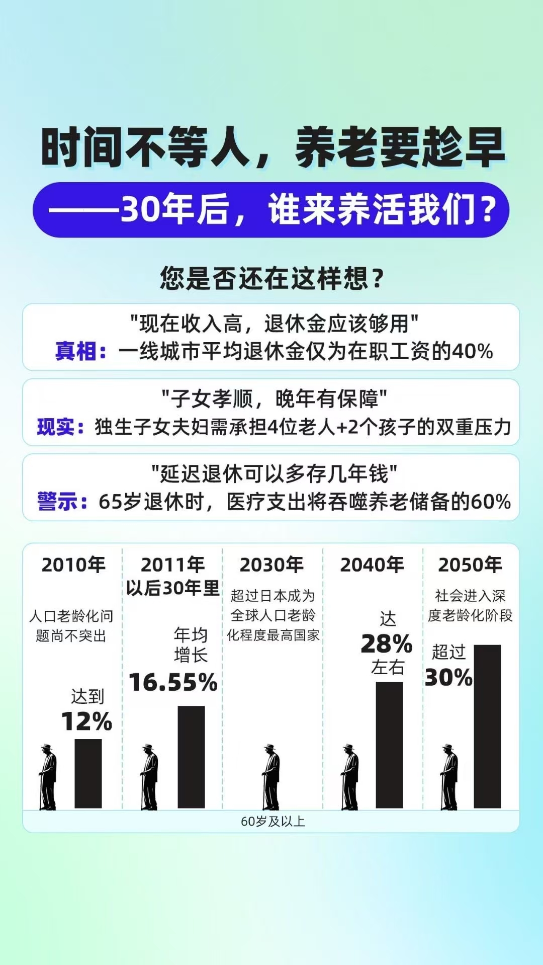 乳制品行业现状与发展趋势分析_人保服务 ,人保服务