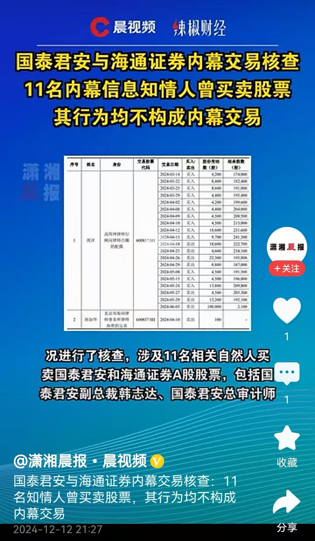 两天29家递表，港股IPO爆了！西普尼首日狂飙258%