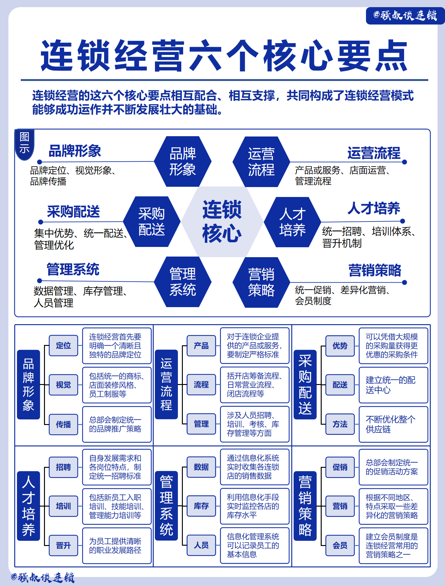 优布局明规范做强算力产业