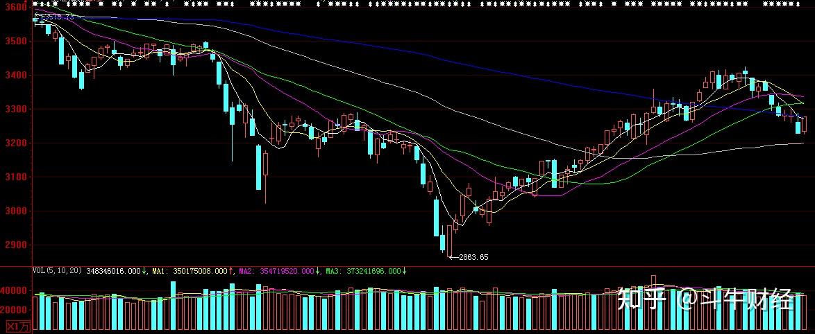 政策护航技术攻坚 6G产业布局加速铺开