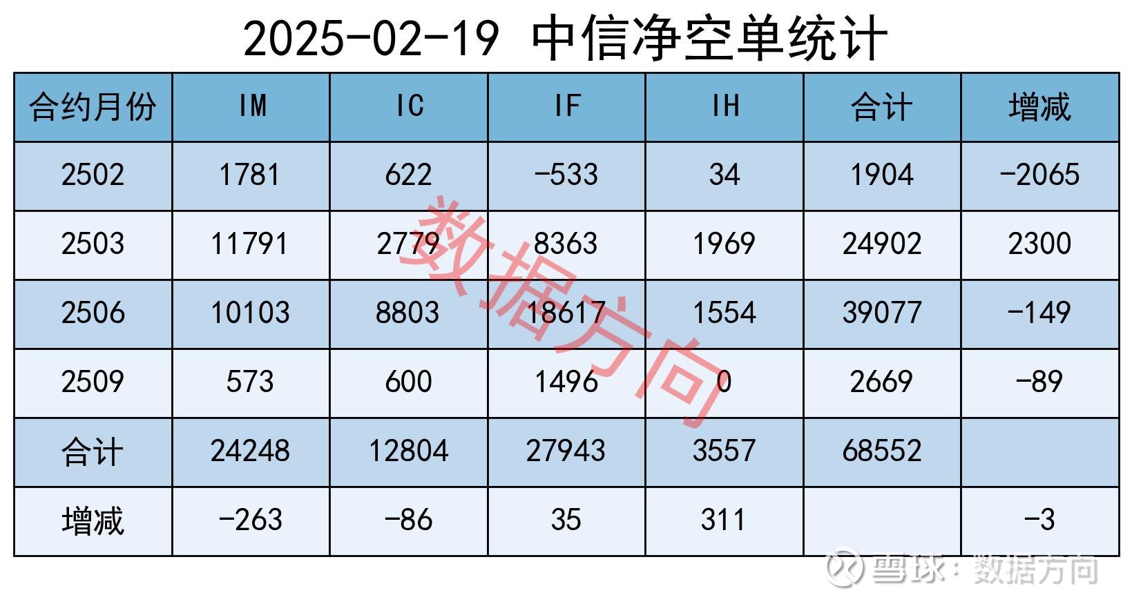 金属铅概念涨2.03%，主力资金净流入这些股