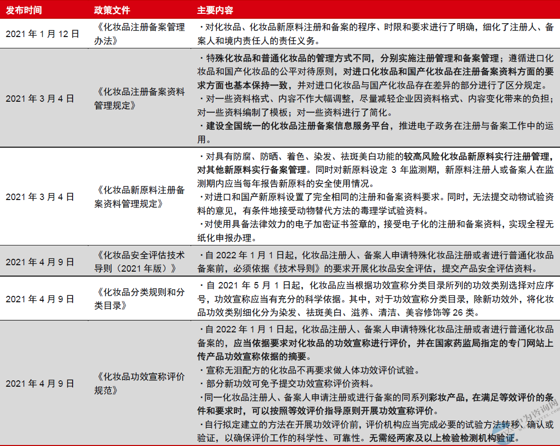 人保伴您前行,人保护你周全_2025-2030年中国电子信息制造行业核心赛道与投资机遇