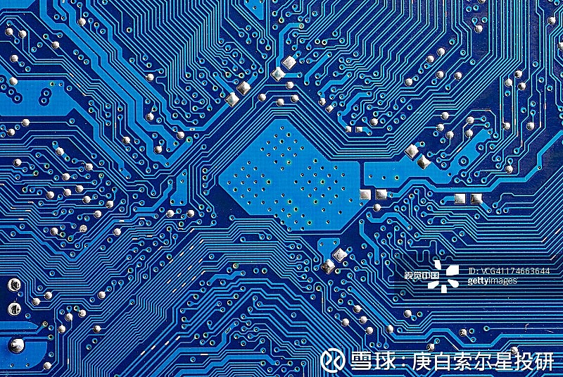 人保伴您前行,人保护你周全_2025-2030年中国电子信息制造行业核心赛道与投资机遇