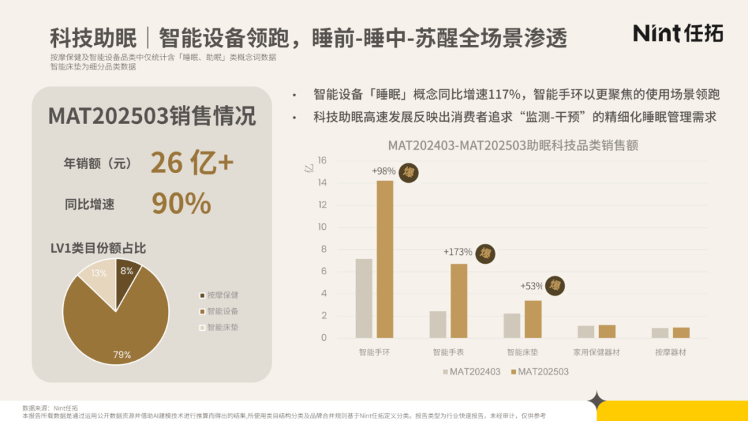 2025-2030年中国鞋柜行业投资蓝海：智能、定制与绿色转型中的机遇_人保车险,人保护你周全