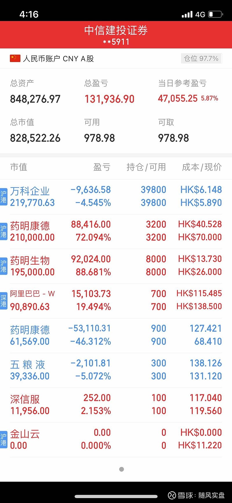 ETF融资余额连续3日增加，累计增加56.57亿元