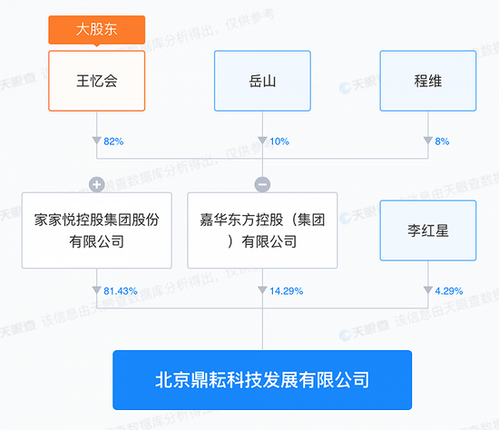 汇源通信:定增有利于增强资本实力