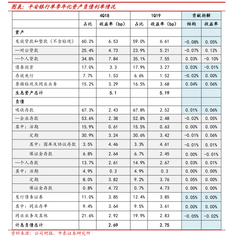 广康生化实控人蔡丹群新增质押公司股份100万股，前三季度归母净利润同比增长47.10%
