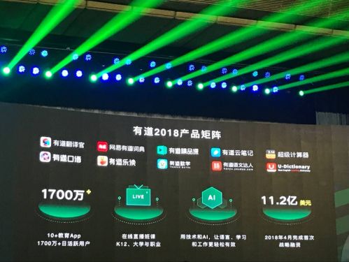 有道Q3广告收入同增51%，周枫：有信心达成年初设定财务目标