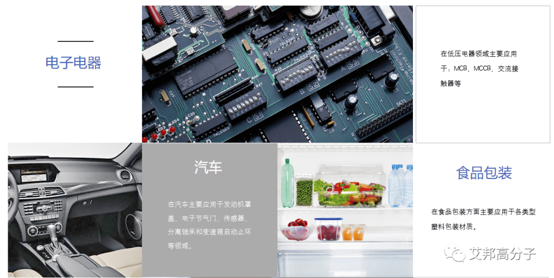 江苏博云：公司产品目前没有涉及此领域