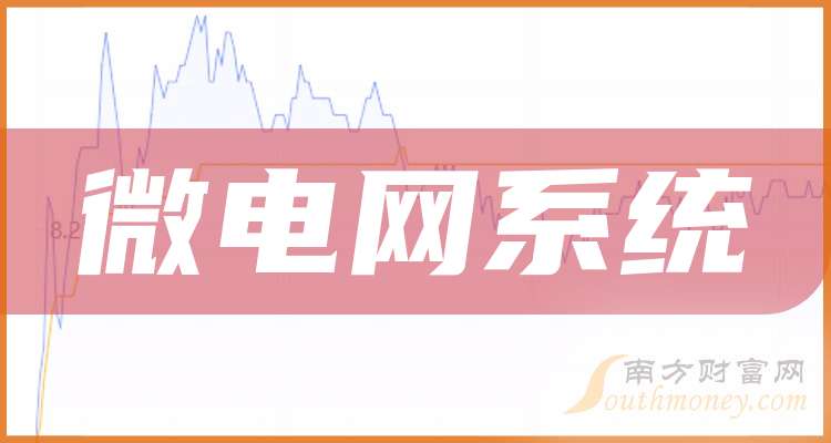 盛弘股份：截至2025年11月20日股东户数为33596户