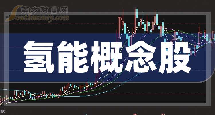 惠博普(002554.SZ):中标15.96亿元重大经营合同