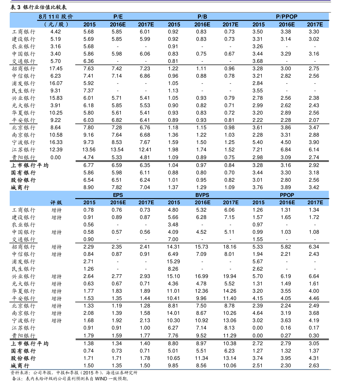 洛凯股份录得5天3板