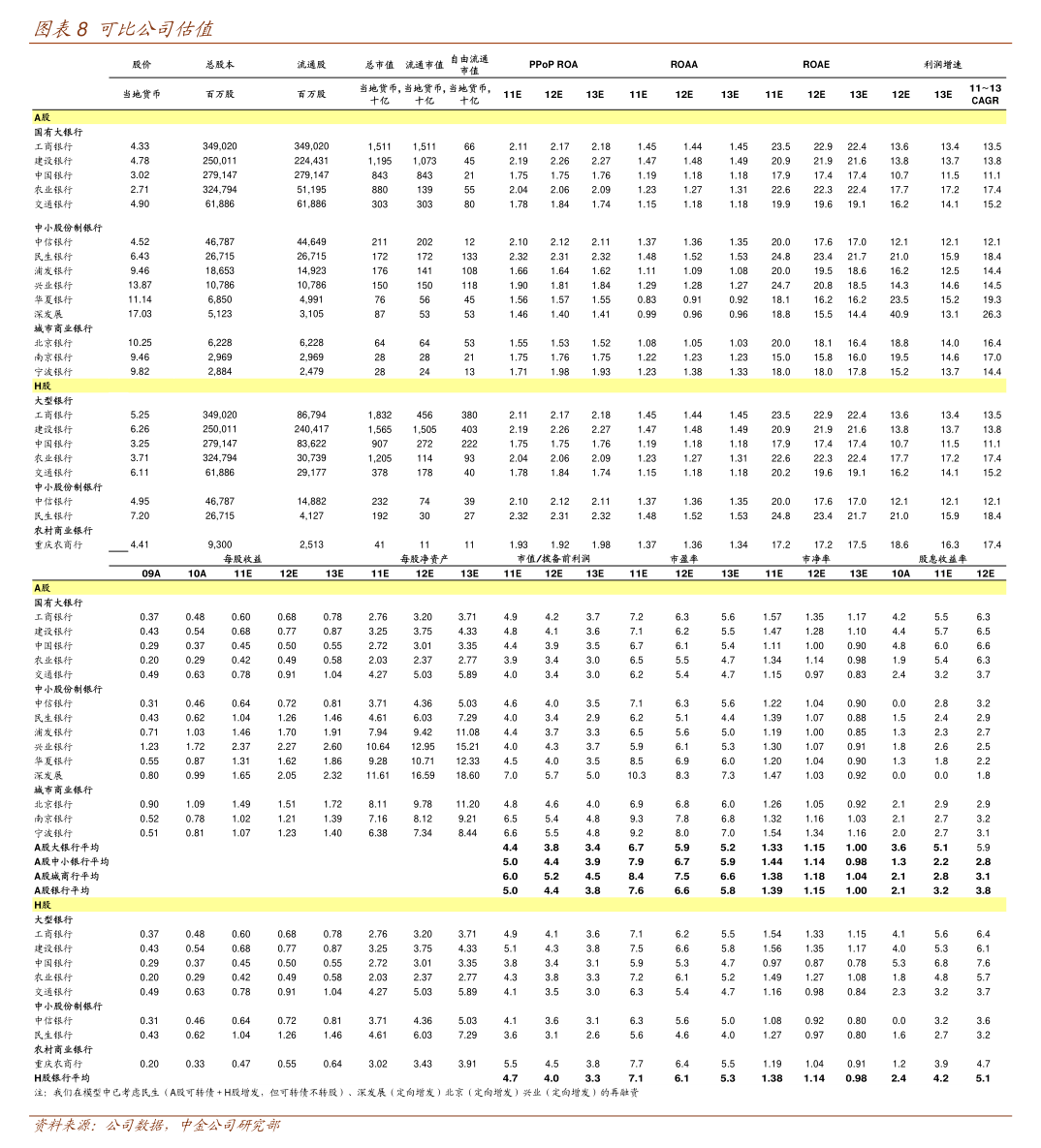 洛凯股份录得5天3板
