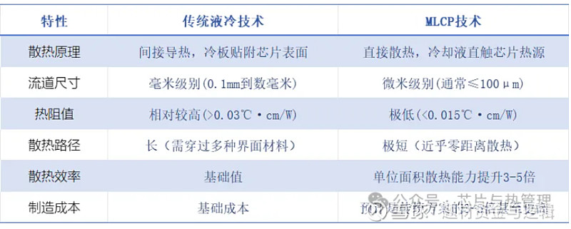 矽电股份续聘杨波为董秘:2024年薪酬60万 今年前三季度公司净利2506万