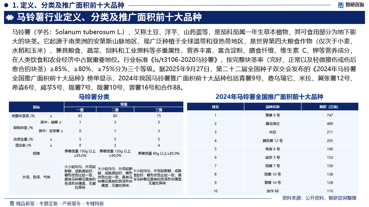2026年化学试剂行业发展现状、产业链与竞争格局、趋势分析_人保车险   品牌优势——快速了解燃油汽车车险,人保伴您前行