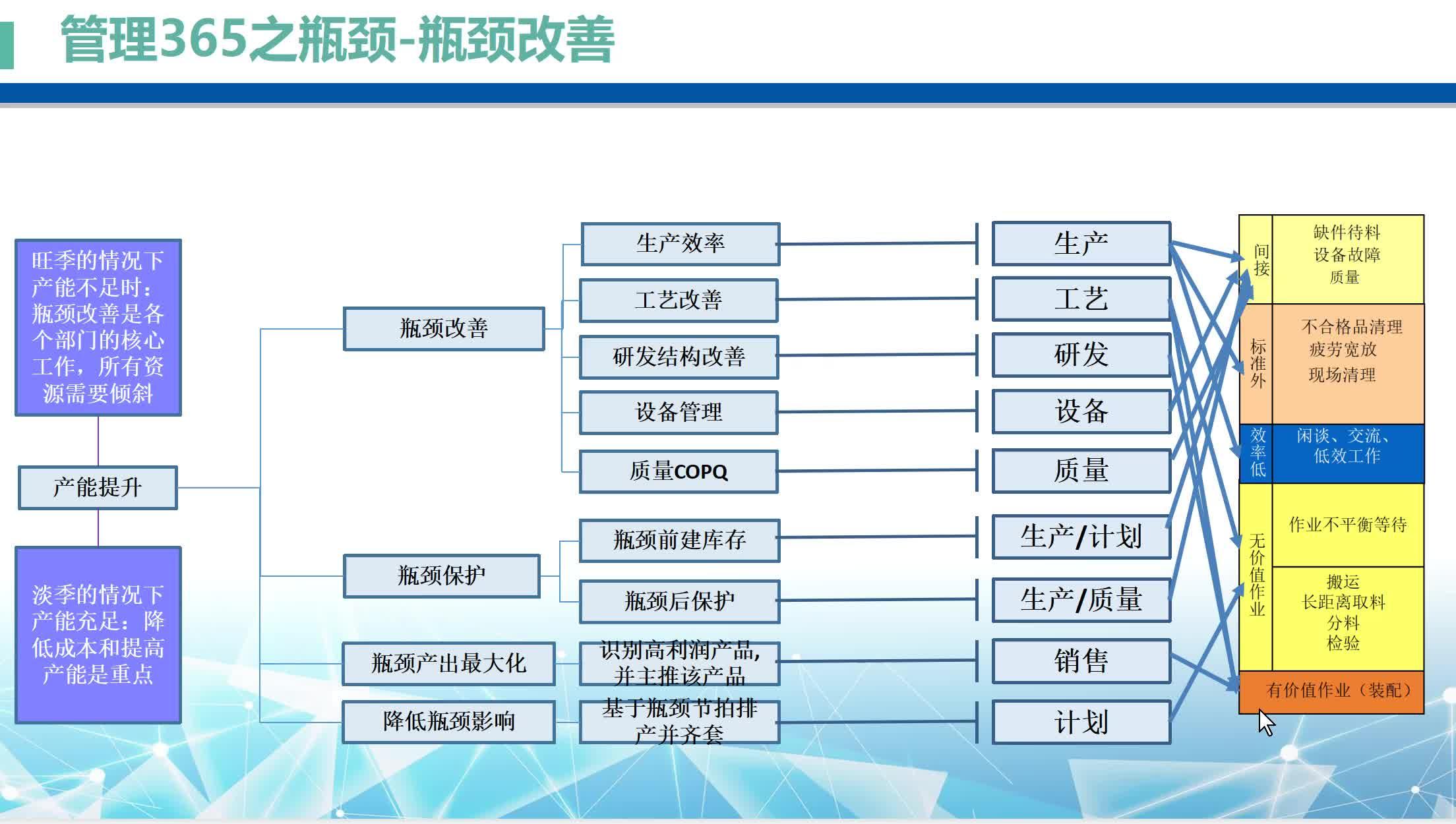 上市公司纷纷抢位6G 诸多瓶颈待破