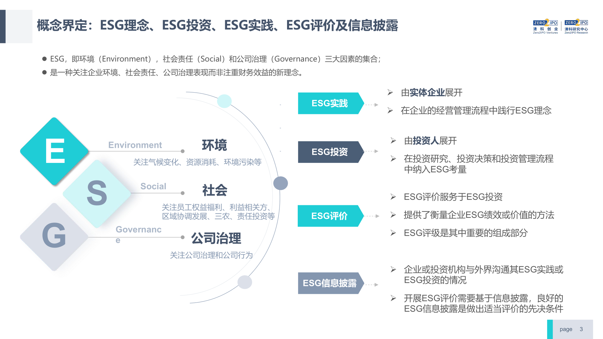 【ESG动态】金风科技（002202.SZ）获华证指数ESG最新评级AA，行业排名第19