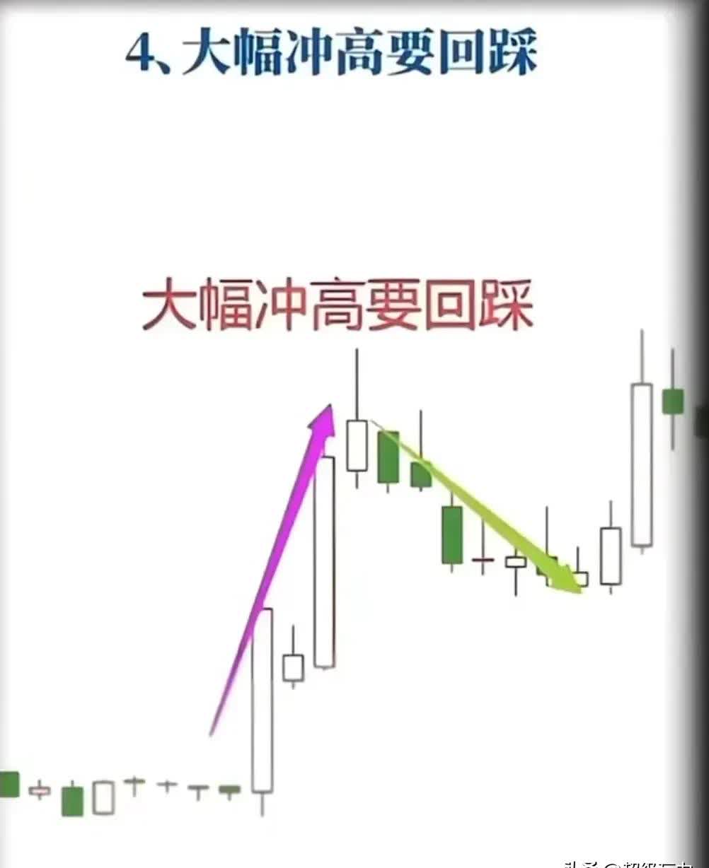 解密主力资金出逃股 连续5日净流出1302股