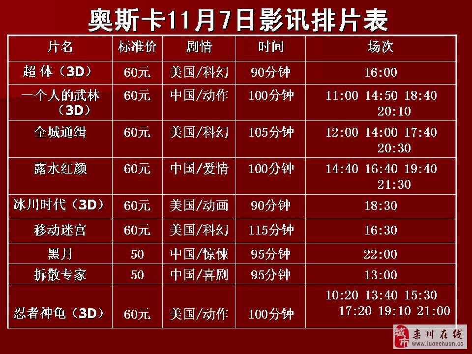 久其软件龙虎榜数据（11月21日）