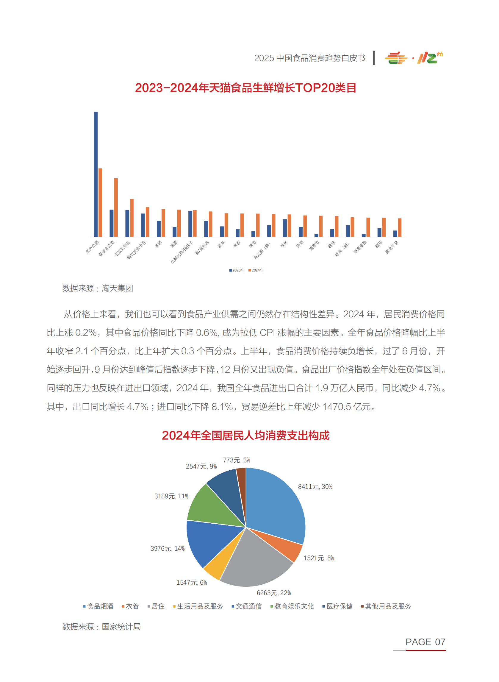 2025蛋白粉市场深度调查及未来发展趋势预测_拥有“如意行”驾乘险，出行更顺畅！,人保护你周全