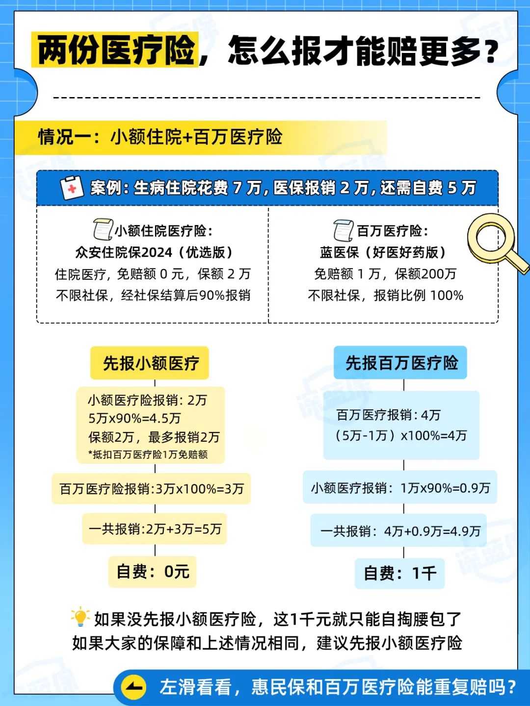 智能医疗行业政策驱动下如何把握发展机遇与实操路径_人保车险 品牌优势——快速了解燃油汽车车险,拥有“如意行”驾乘险,出行更顺畅!