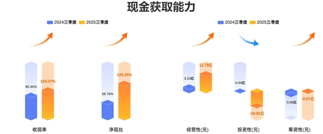 捷捷微电:截至2025年11月20日股东总户数88,269户