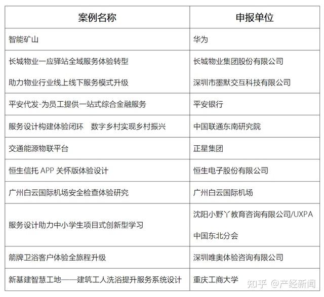 王耀：能源+数据双驱动，赋能充换电产业高质量发展