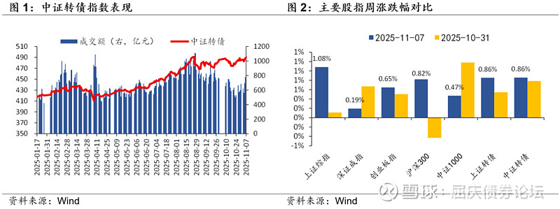 松原安全：截至2025年11月20日股东共计11,299名