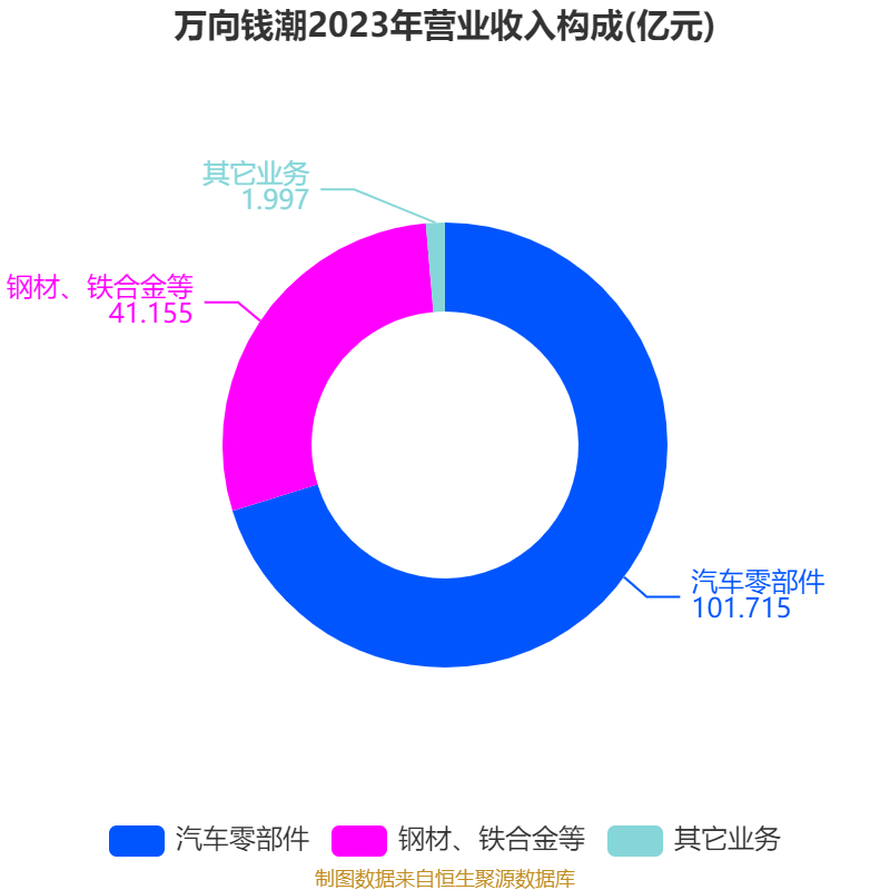 贵广网络振幅15.76%,沪股通净卖出1070.64万元