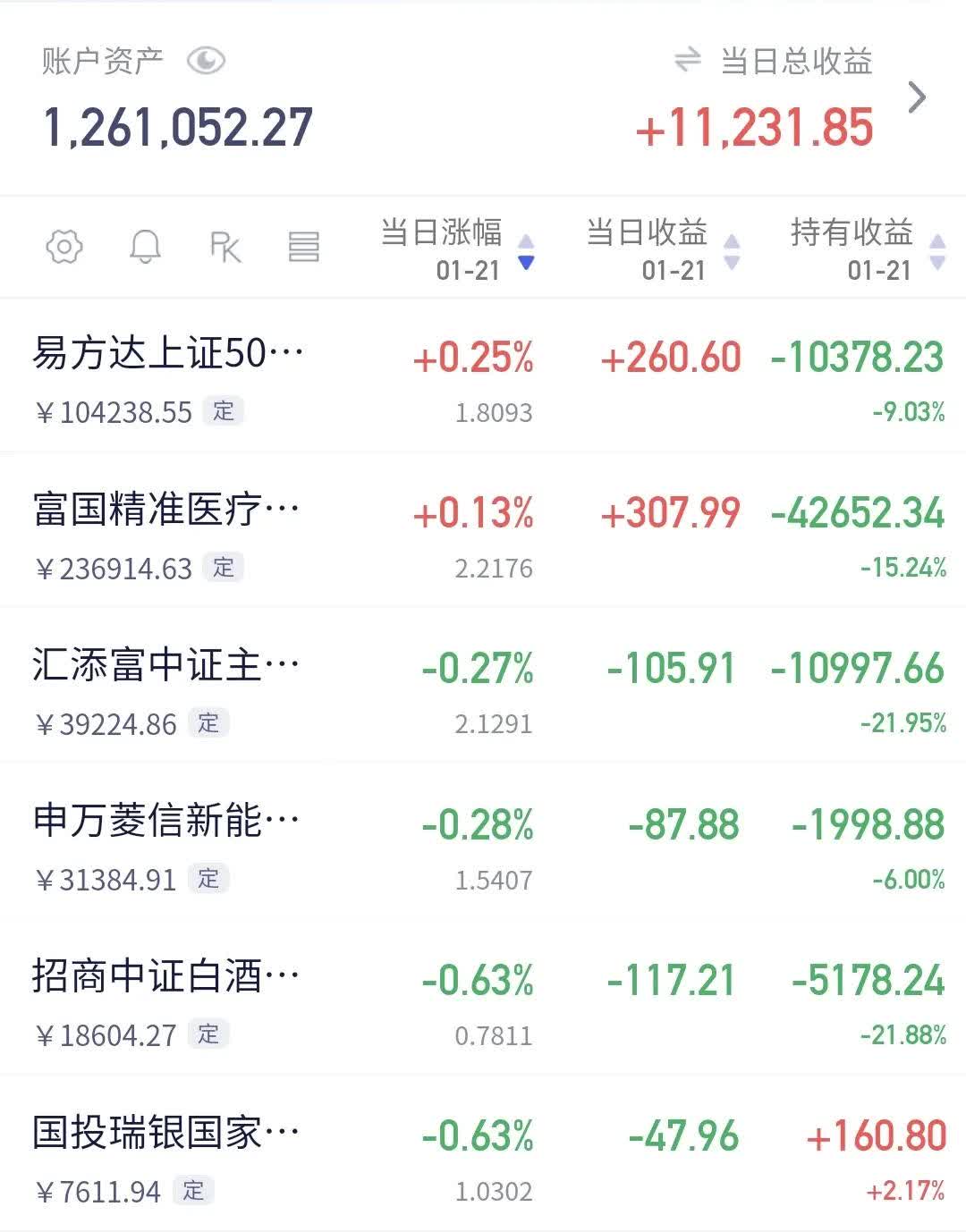 鹏辉能源最新股东户数环比下降17.93% 筹码趋向集中