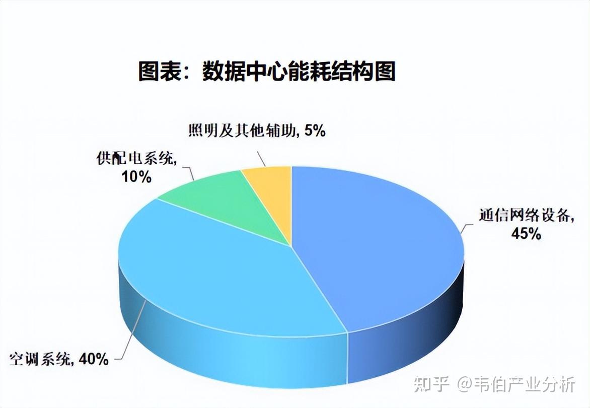 千万级投资加码 开特股份牵手广州豪特深耕数据中心液冷赛道