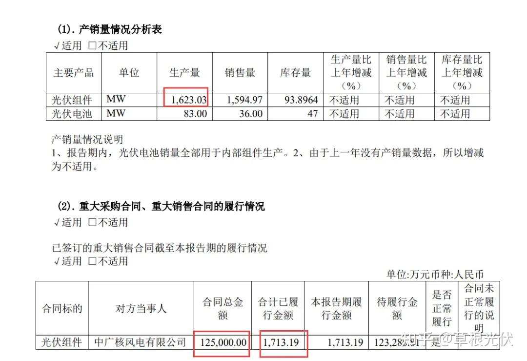 国晟科技录得12天8板