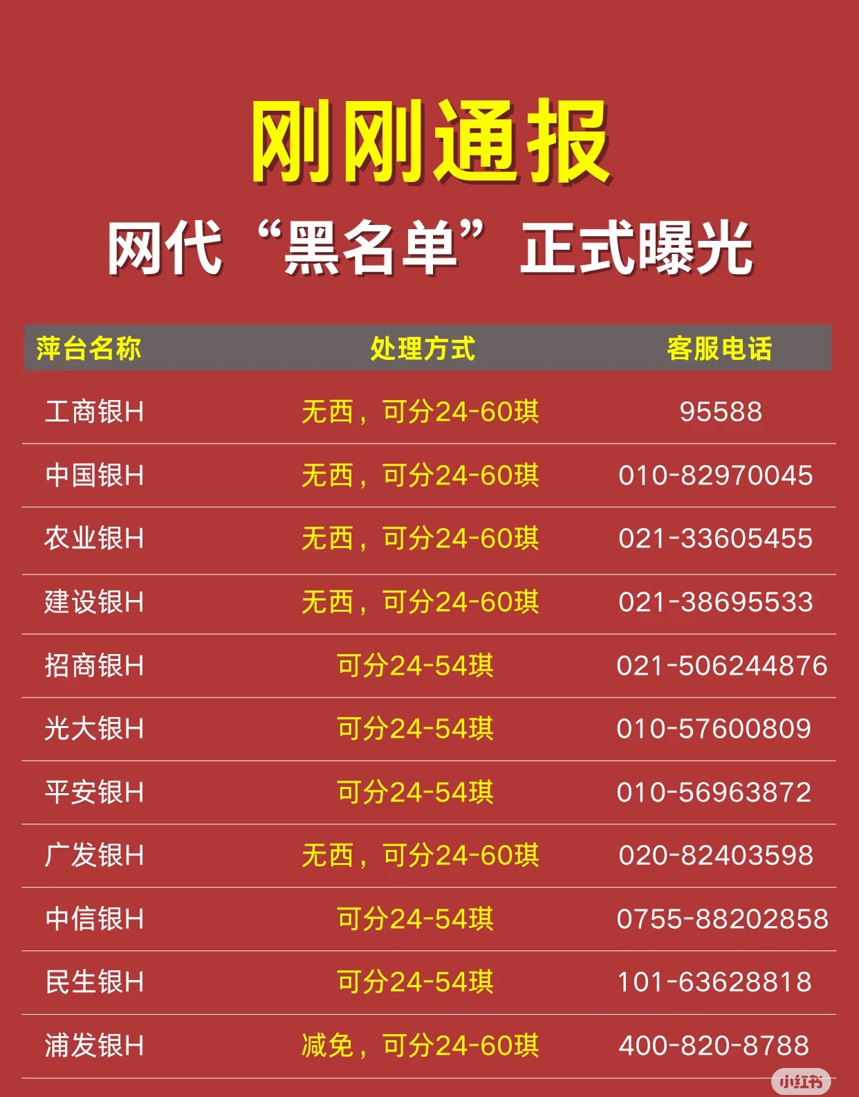 百胜智能：截止2025年11月20日股东总户数为10,077户