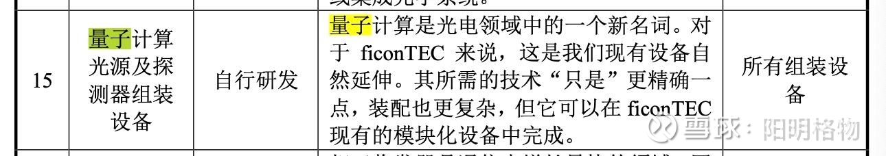 罗博特科：产线升级是否需采购设备取决于客户设计方案