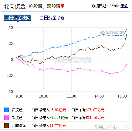 深天马A:截至2025年11月20日股东户数为72732户