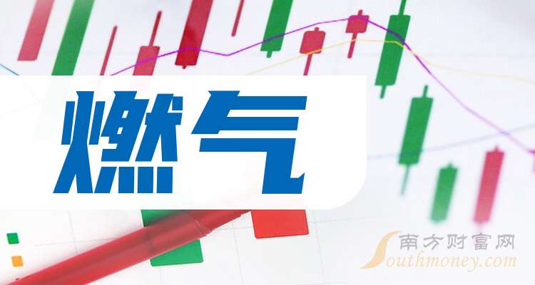 首华燃气：截至2025年11月20日股东总数为23,505人